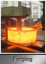 forging